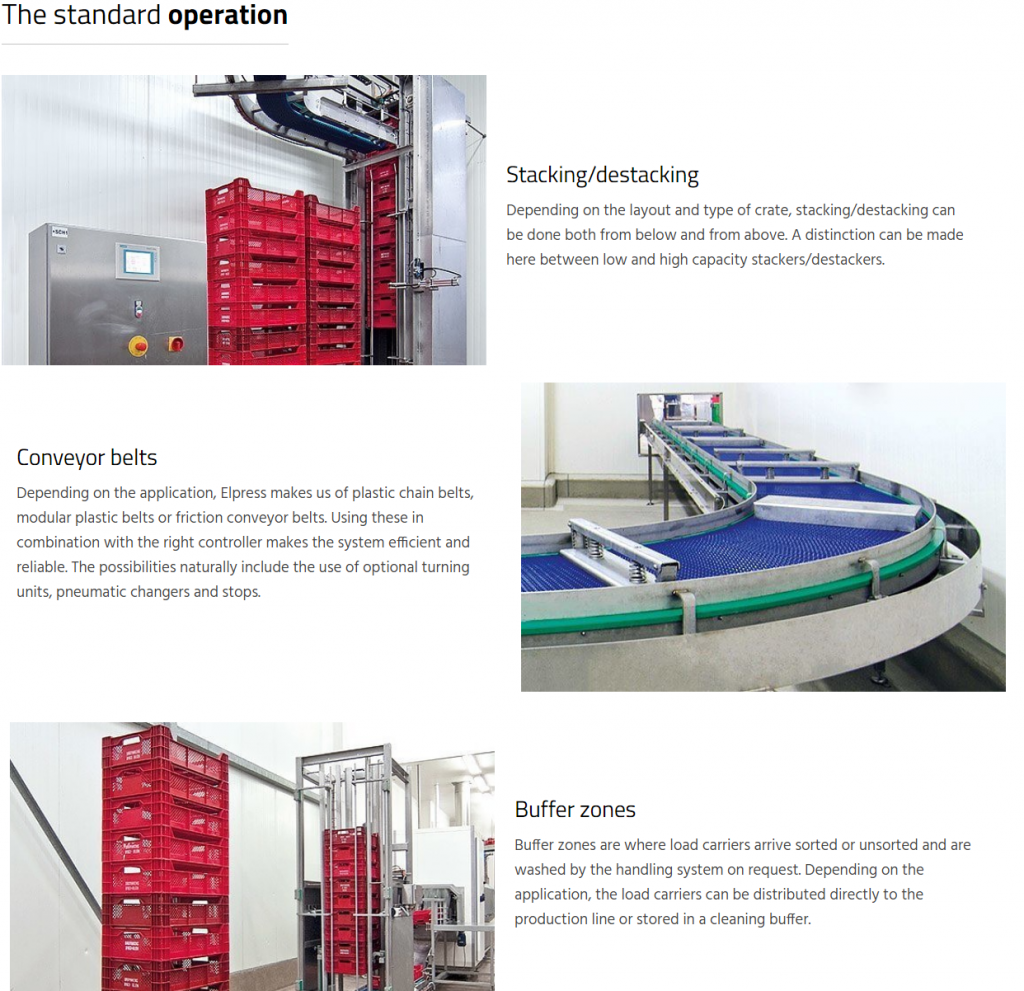 Handlings systems Hygiene and Cleaning Equipment